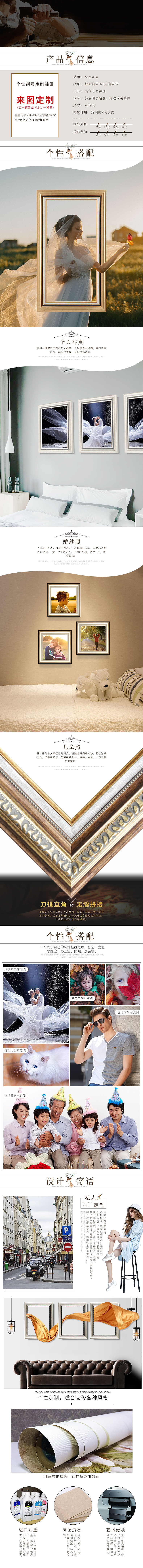 个人定制装饰画