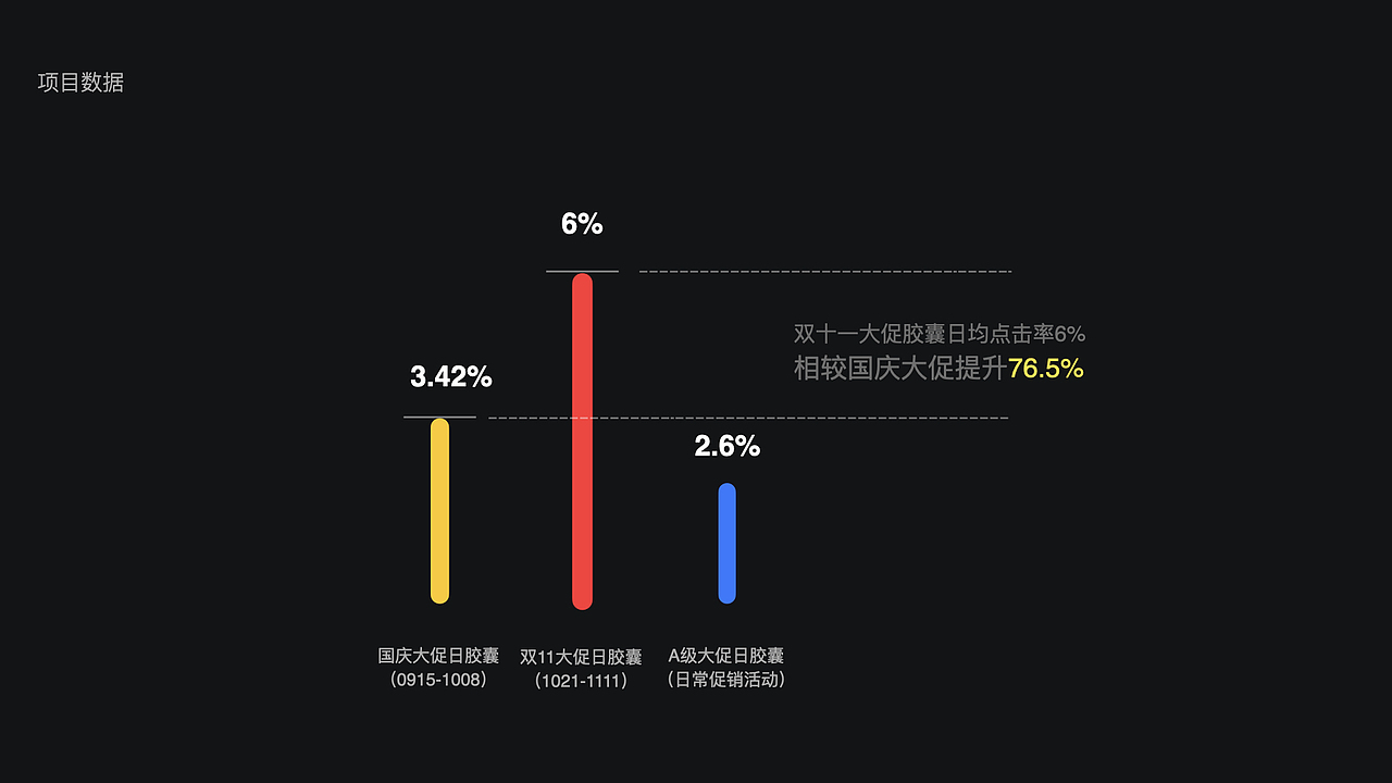 个人简历-李超越（图ZMjczNDAxNzk2） - 其他平面 - 站酷设计师李超越原创素材 - 站酷ZCOOL