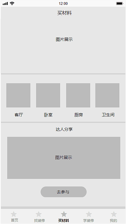 手機APP原型圖（圖ZMTMyNTIzNjg4） - 軟件界面 - 站酷設(shè)計師黑暗守望者原創(chuàng)素材 - 站酷ZCOOL
