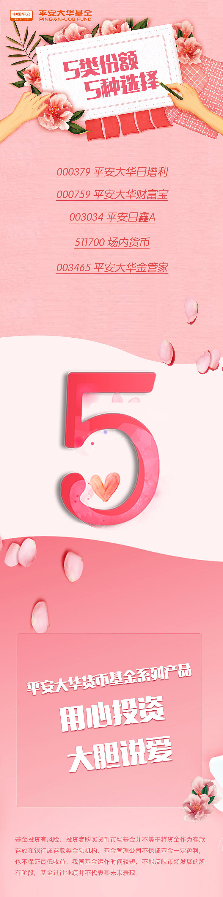 520:5类份额 , 5种选择