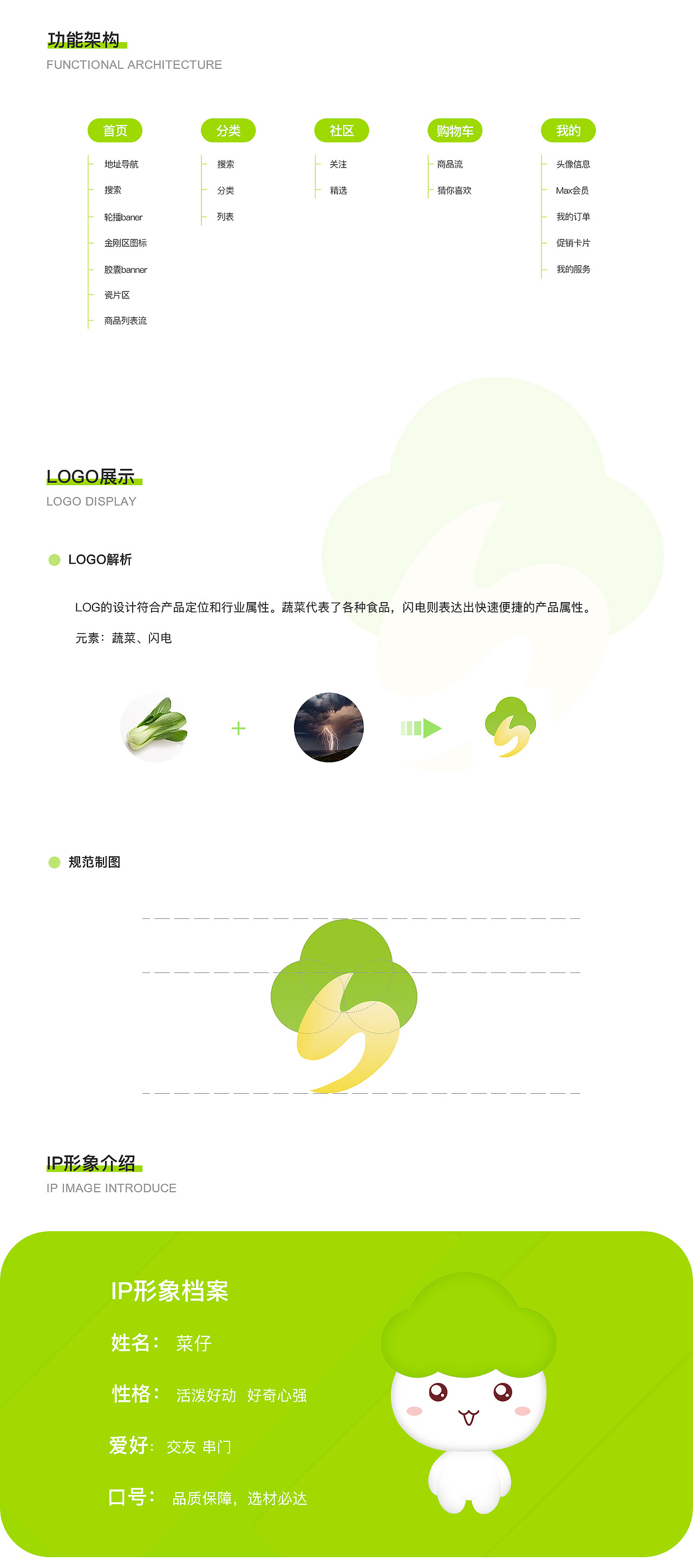 菜必达APP（图ZMjI3OTIwODc2） - APP界面 - 站酷设计师爱美食的小鲸鱼原创素材 - 站酷ZCOOL