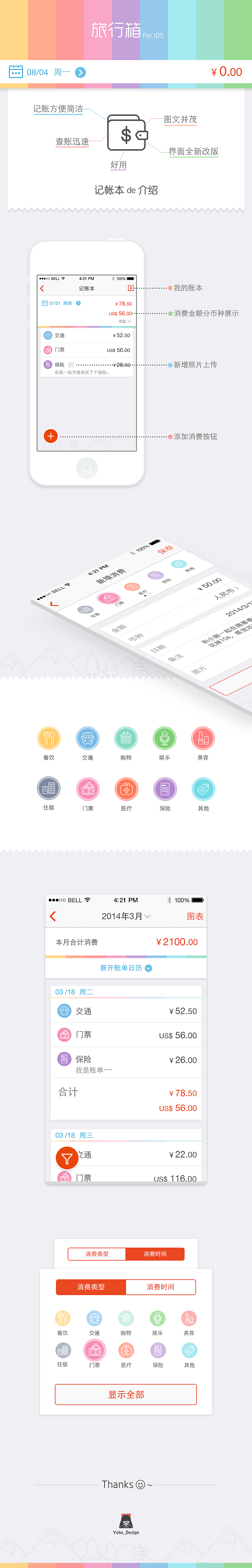 旅行箱－记账本(●⌒∇⌒●)（图ZMTg1NTc2MjA=） - APP界面 - 站酷设计师哒啦啦_19k原创素材 - 站酷ZCOOL