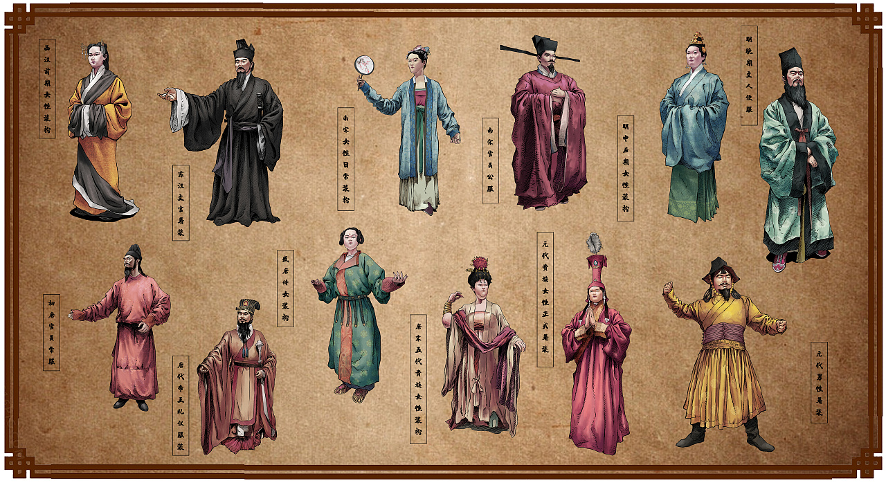 中国历代服饰速写练习|插画|创作习作|kingtao金涛 - 原创作品 - 站酷