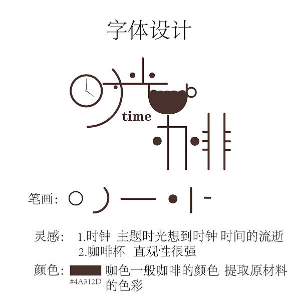 字体logo设计-时光咖啡