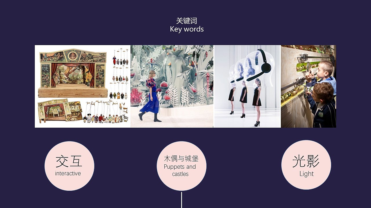 儿童剧场设计作业