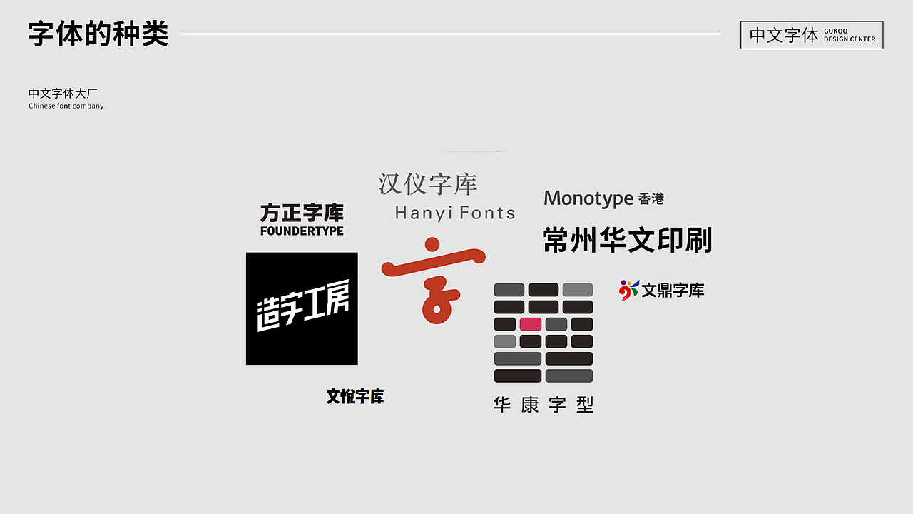部门内部的字体知识培训（图ZMTk3OTQzMjg0） - 字体/字形 - 站酷设计师ohouo原创素材 - 站酷ZCOOL