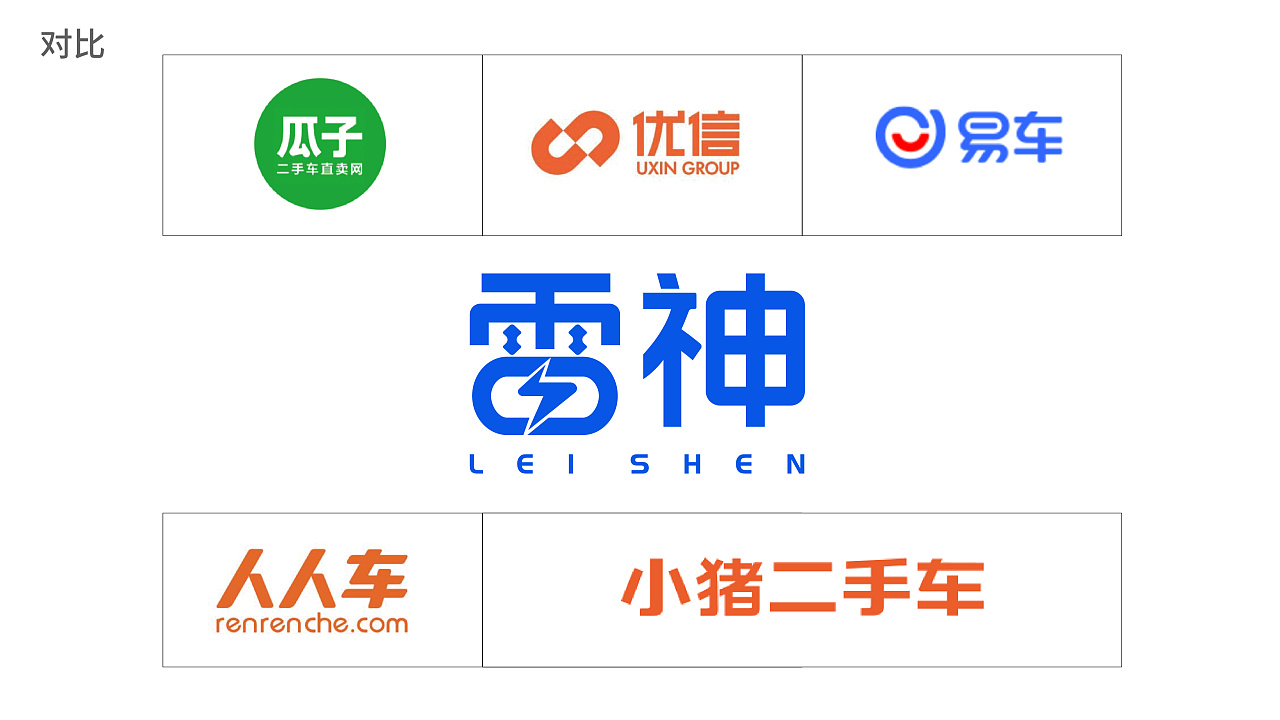 二手新能源汽车交易平台logo设计