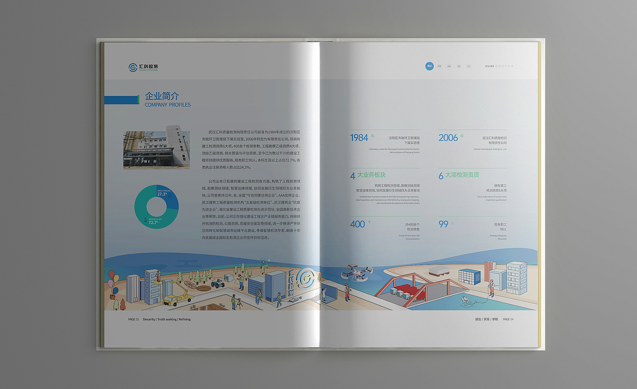 画册设计（图ZMjY5ODU1NzI0） - 书籍/画册 - 站酷设计师颜社创意原创素材 - 站酷ZCOOL