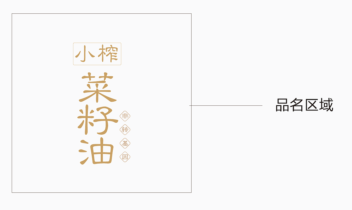 成都远大品牌设计为绵阳游仙粮油公司菜籽油包装设计(图ZMTI3MDg1OTIw) - 包装 - 站酷设计师远大品牌设计原创素材 - 站酷ZCOOL