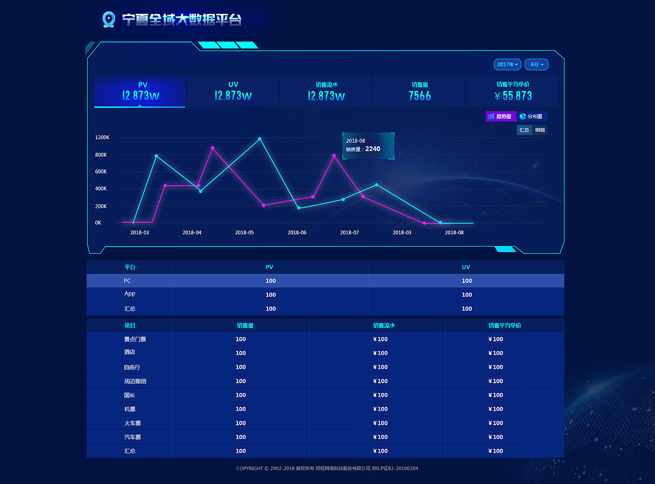 PC后台页面（图ZMTI5Mjg3NDAw） - 企业官网 - 站酷设计师Z86391192原创素材 - 站酷ZCOOL