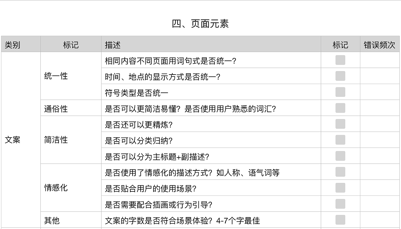 交互设计自查表