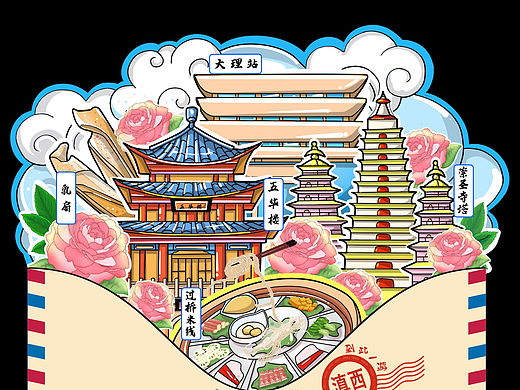 冰箱贴文创设计——大理