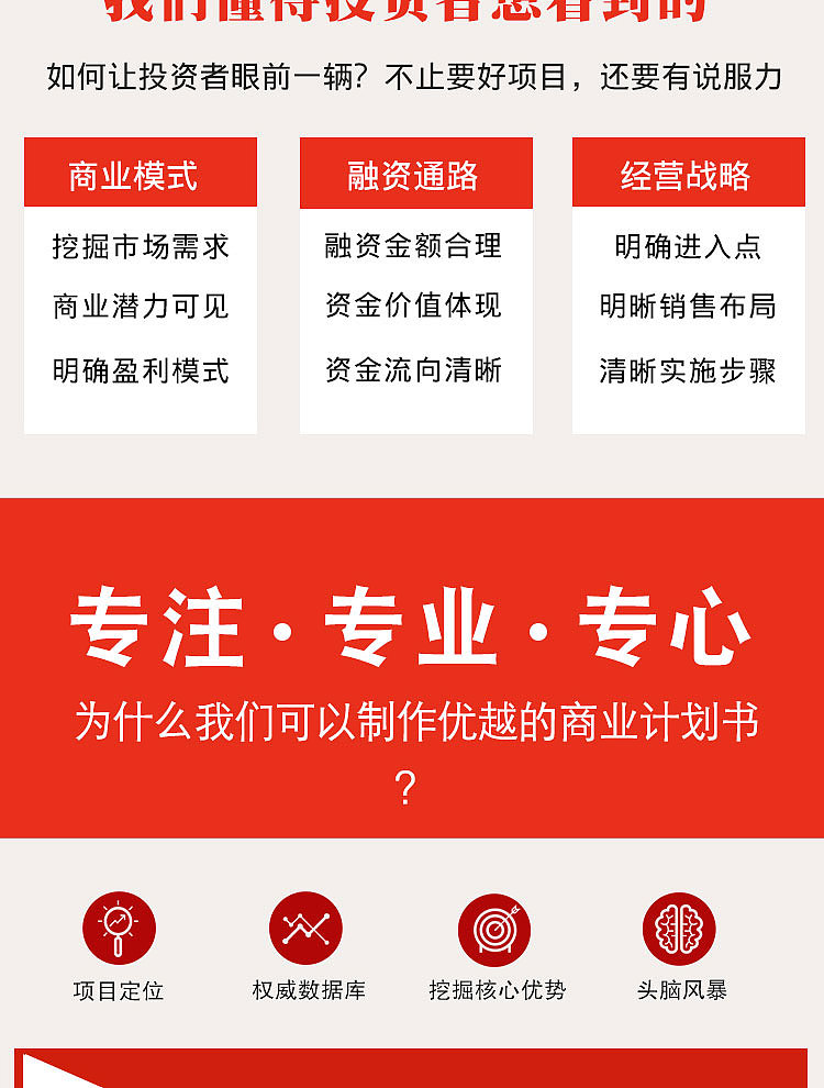 南阳恒义文化淘宝详情页设计商业计划书详情页设计装修
