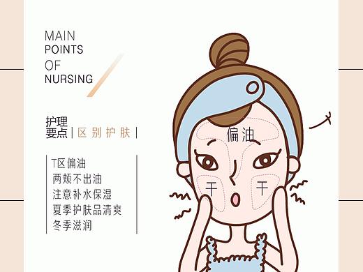 各种肤质肌肤护理
