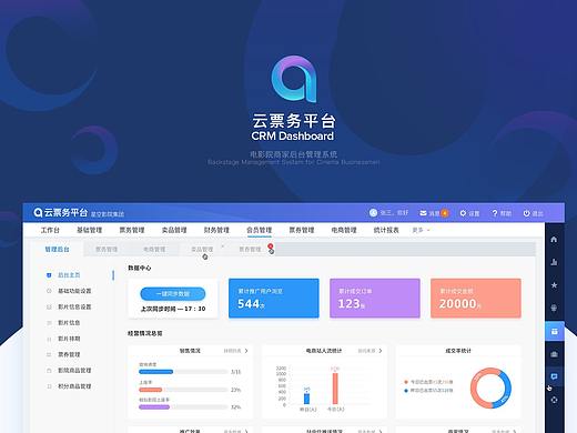 影院商圈／云票务管理后台/toB端
