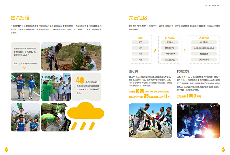 品牌创意设计（第二份工作）（图ZMjM1NzYxMjQ=） - 宣传物料 - 站酷设计师硬笔淡彩原创素材 - 站酷ZCOOL