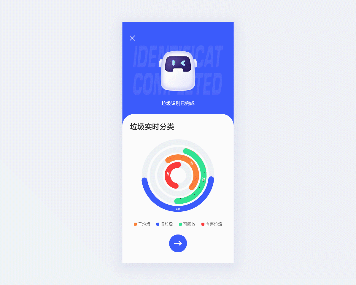 智能垃圾分类概念设计-小白分类