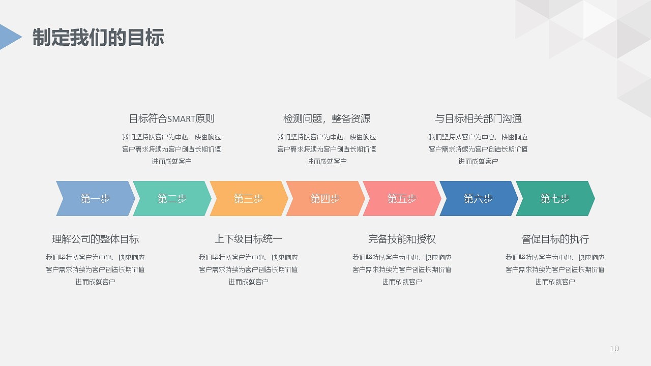 简洁大气商务风公司介绍宣传PPT模板（图ZMTk0MDg2OTY4） - PPT/Keynote - 站酷设计师办公资源网原创素材 - 站酷ZCOOL