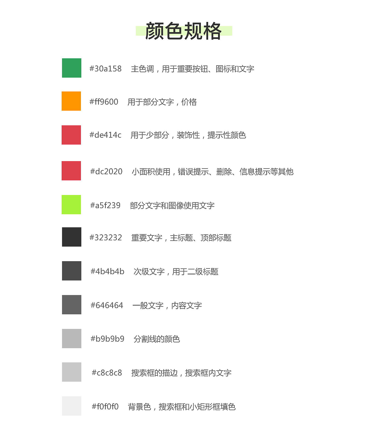 右手视觉UI