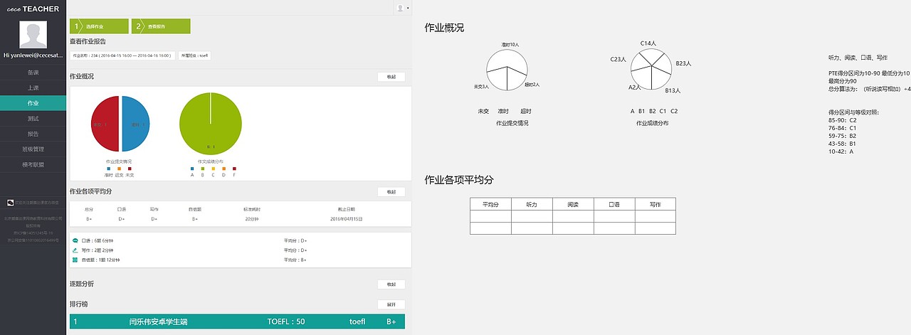 cece学苑教育-UE交互（图ZMjExMzk1Mzgw） - 交互/UE - 站酷设计师对饮东篱原创素材 - 站酷ZCOOL