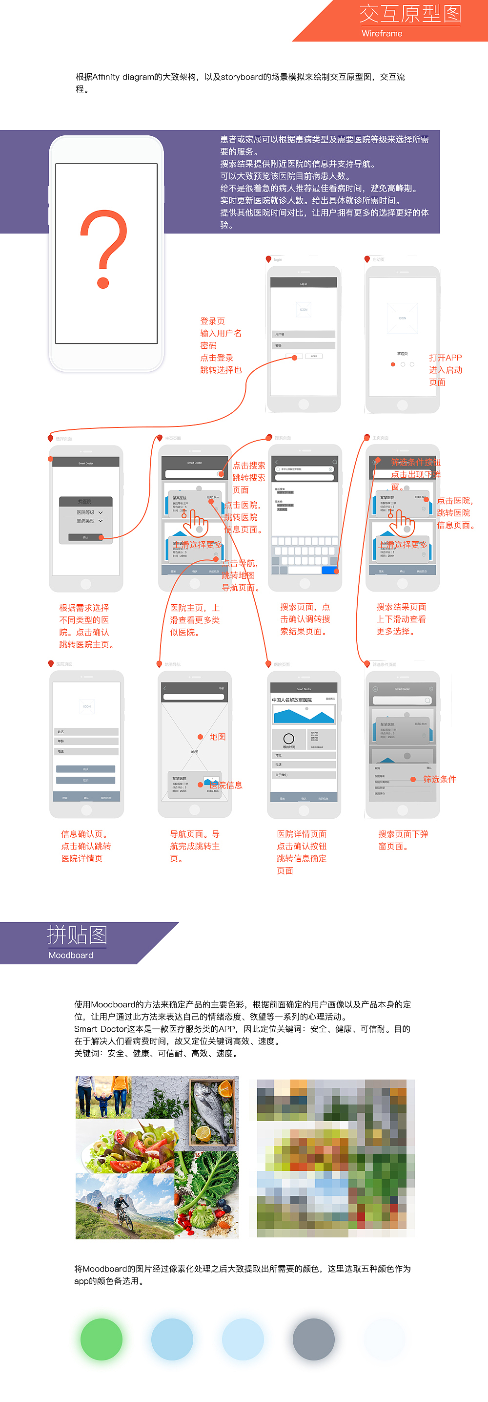 Smart doctor APP设计（图ZOTAzNzU4MDQ=） - 软件界面 - 站酷设计师李AD钙奶原创素材 - 站酷ZCOOL