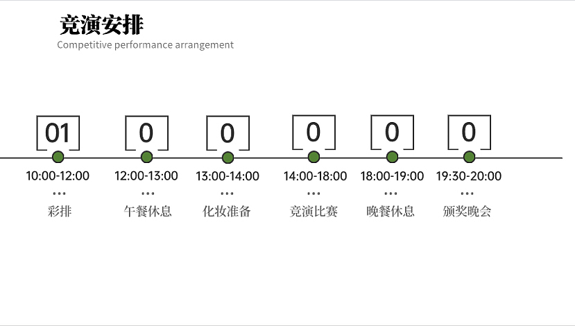 城市首届乡村文化振兴魅力乡镇竞演大赛活动策划方案（图ZMzI1ODA4NDIw） - 文案/策划 - 站酷设计师精英策划圈原创素材 - 站酷ZCOOL