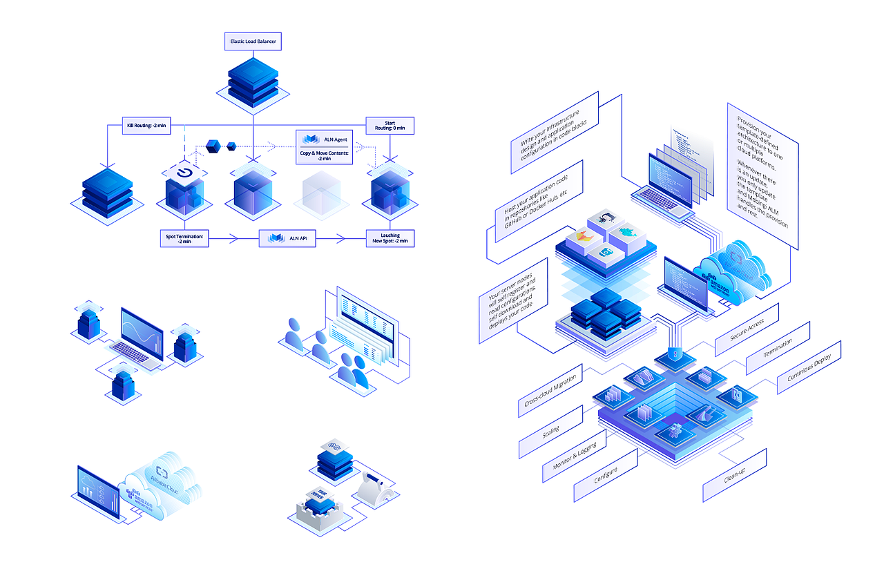 Illustration Guidelines & Style Guides（图ZMTU1OTQ5Mjk2） - 图标 - 站酷设计师ramotion原创素材 - 站酷ZCOOL