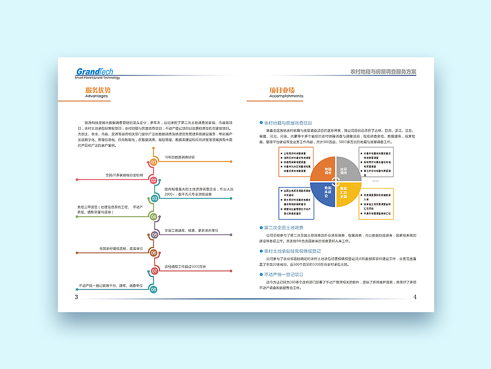 2017宣传册系列（图ZMTEwMTA3MzU2） - 书籍/画册 - 站酷设计师lxlcdw原创素材 - 站酷ZCOOL