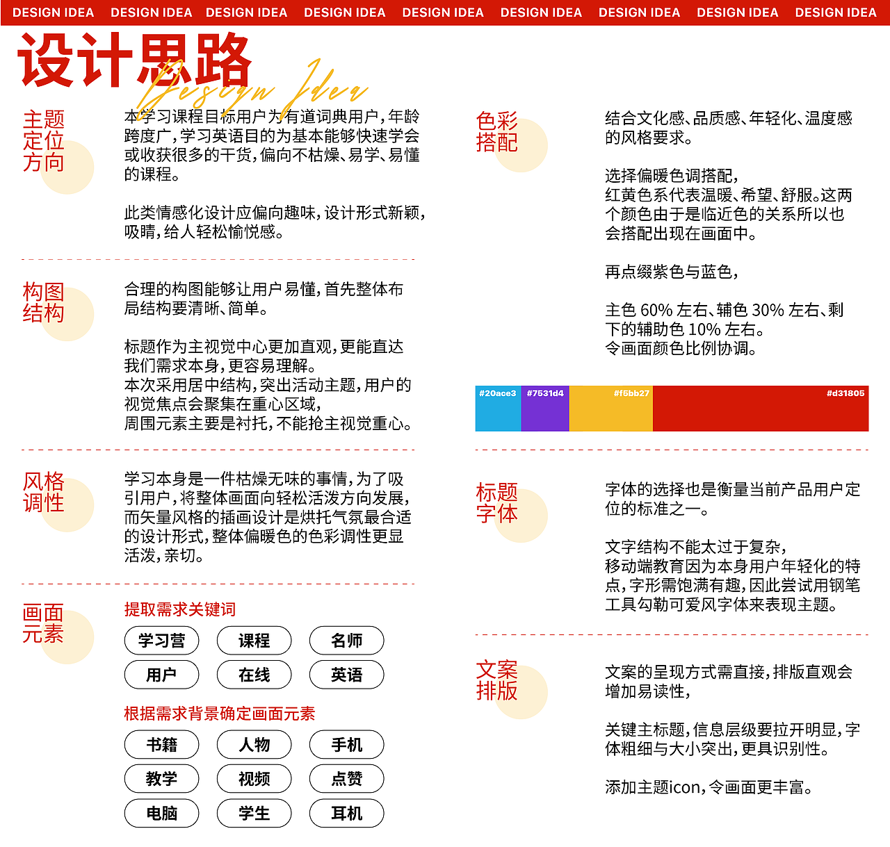 2021命题作业