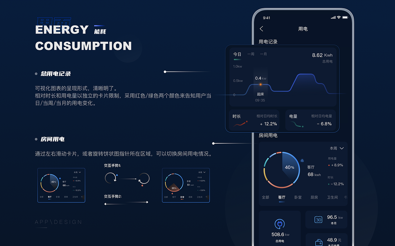 UI作品集（图ZMjYyMzU5MzU2） - APP界面 - 站酷设计师菲比接单中原创素材 - 站酷ZCOOL