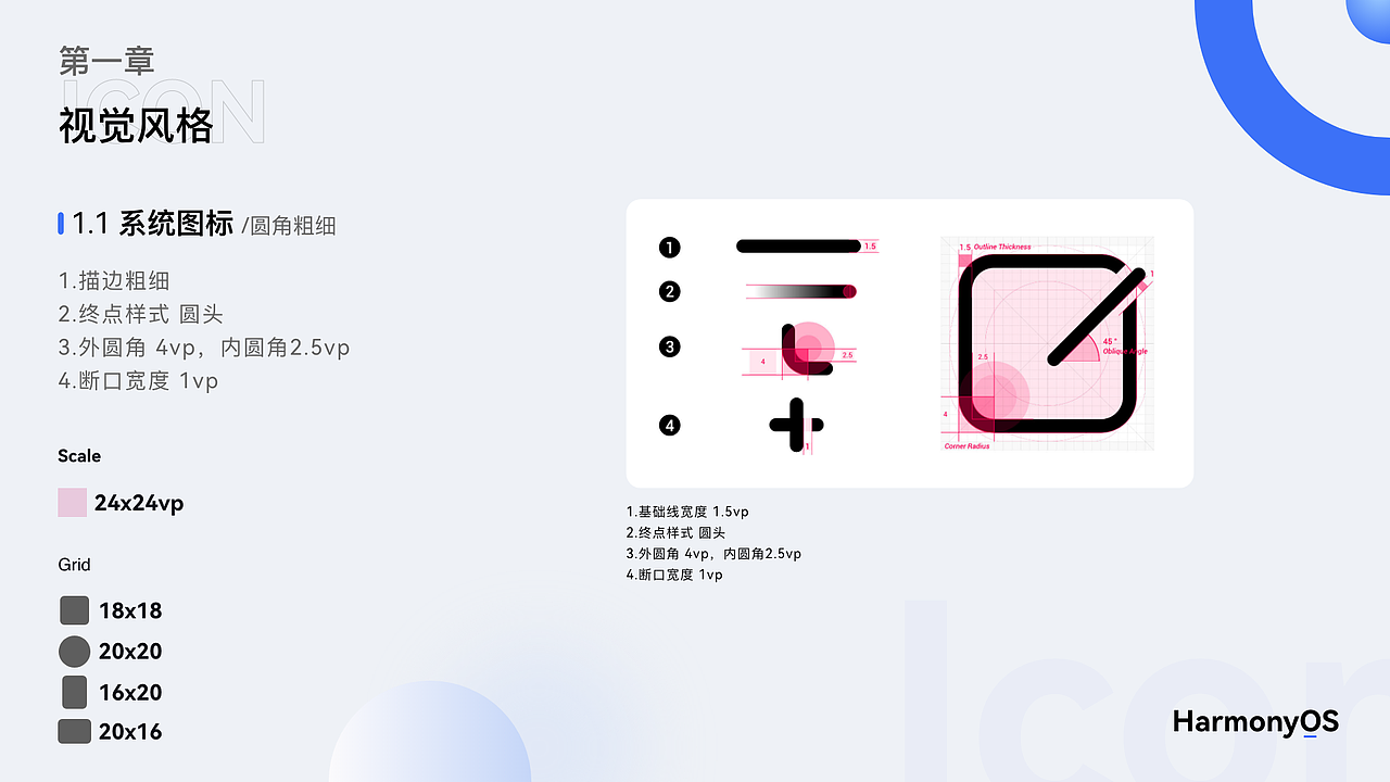 HarmonyOS 智慧生活单品设备图标规范（图ZMjc1OTA3NTcy） - 图标 - 站酷设计师窦煜昕原创素材 - 站酷ZCOOL
