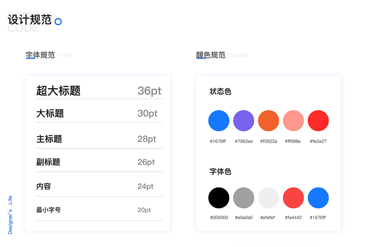 安全药店APP设计（图ZMjA5OTc1MzQ0） - APP界面 - 站酷设计师Z76877196原创素材 - 站酷ZCOOL