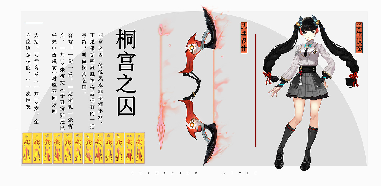 新国潮角色设计-丁果果(图ZMjc5MDg3MzA0) - IP形象 - 站酷设计师吖松SONG原创素材 - 站酷ZCOOL