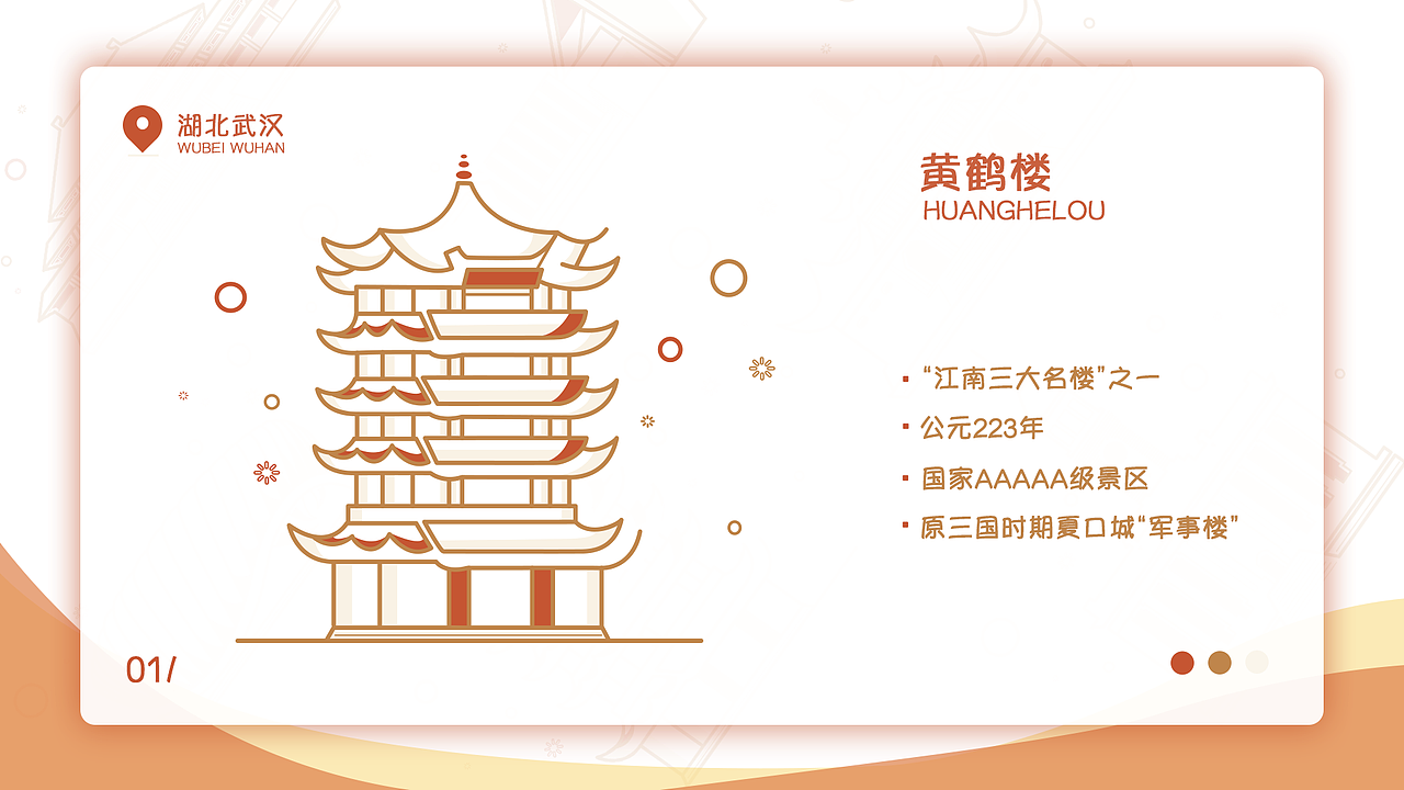 2019-2020作品集（图ZMjE2MjA5MjE2） - APP界面 - 站酷设计师来者不善善者不来原创素材 - 站酷ZCOOL