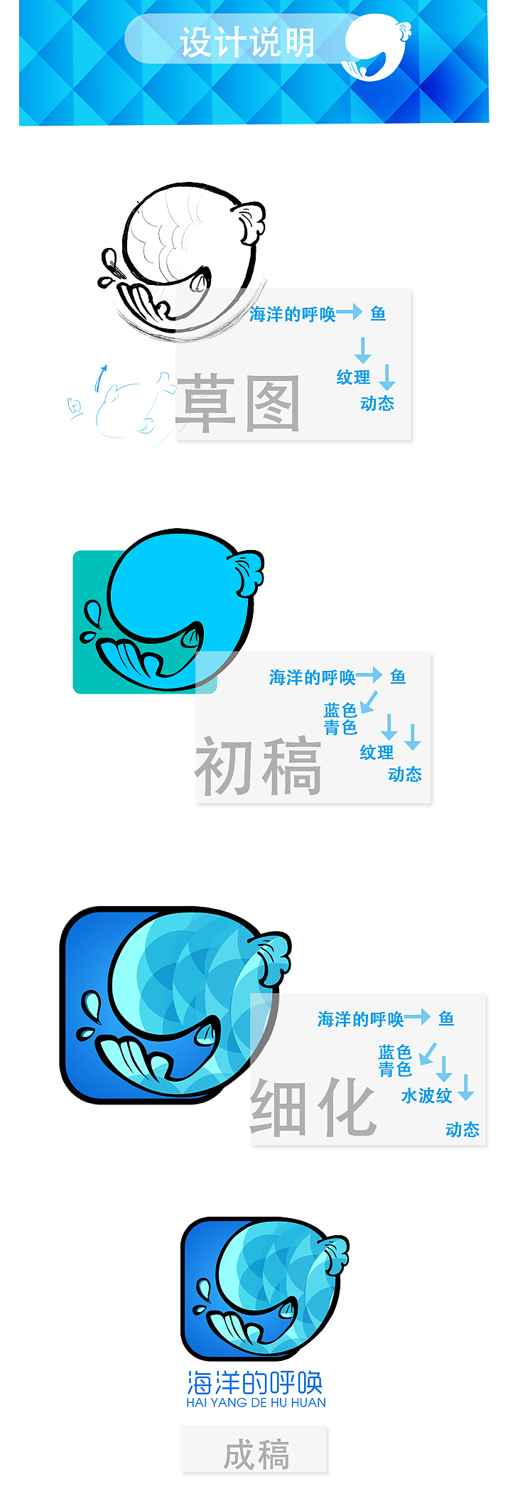 海洋的呼唤