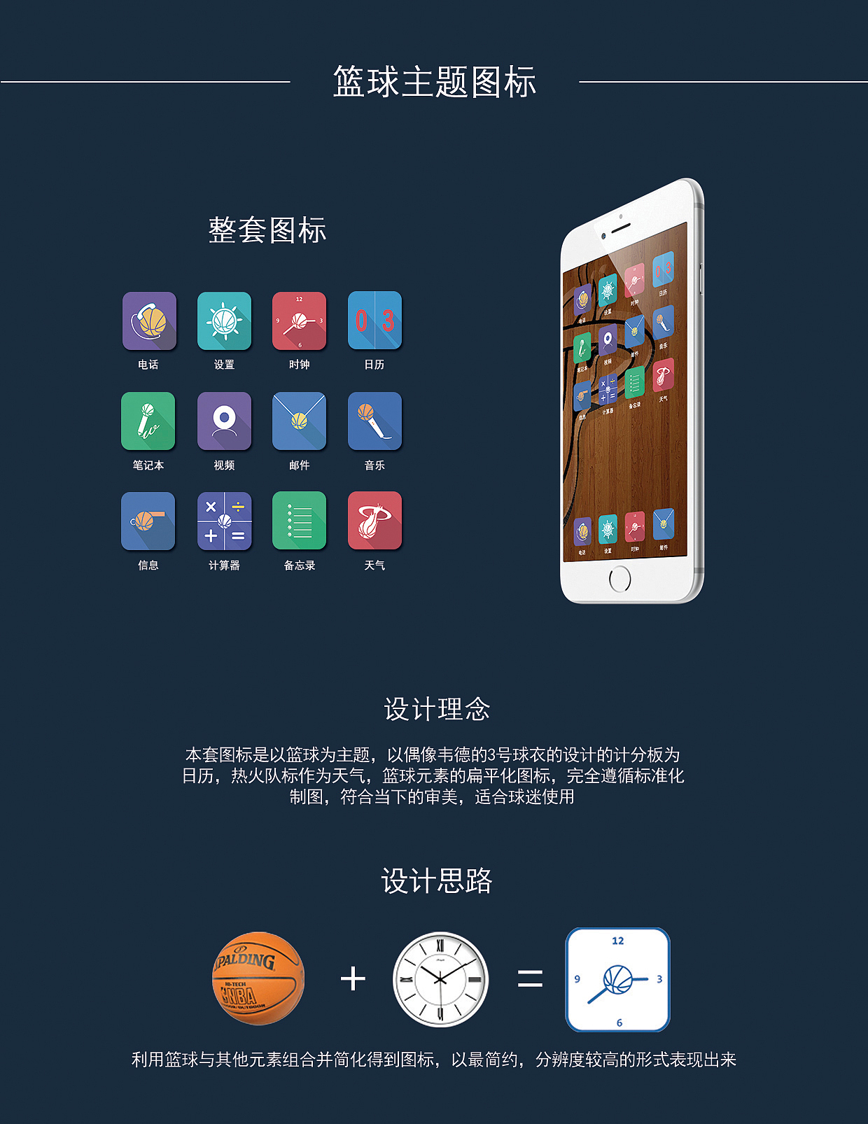 nba 原创图标（图ZNjI3OTk2MjQ=） - 图标 - 站酷设计师走心漂流原创素材 - 站酷ZCOOL