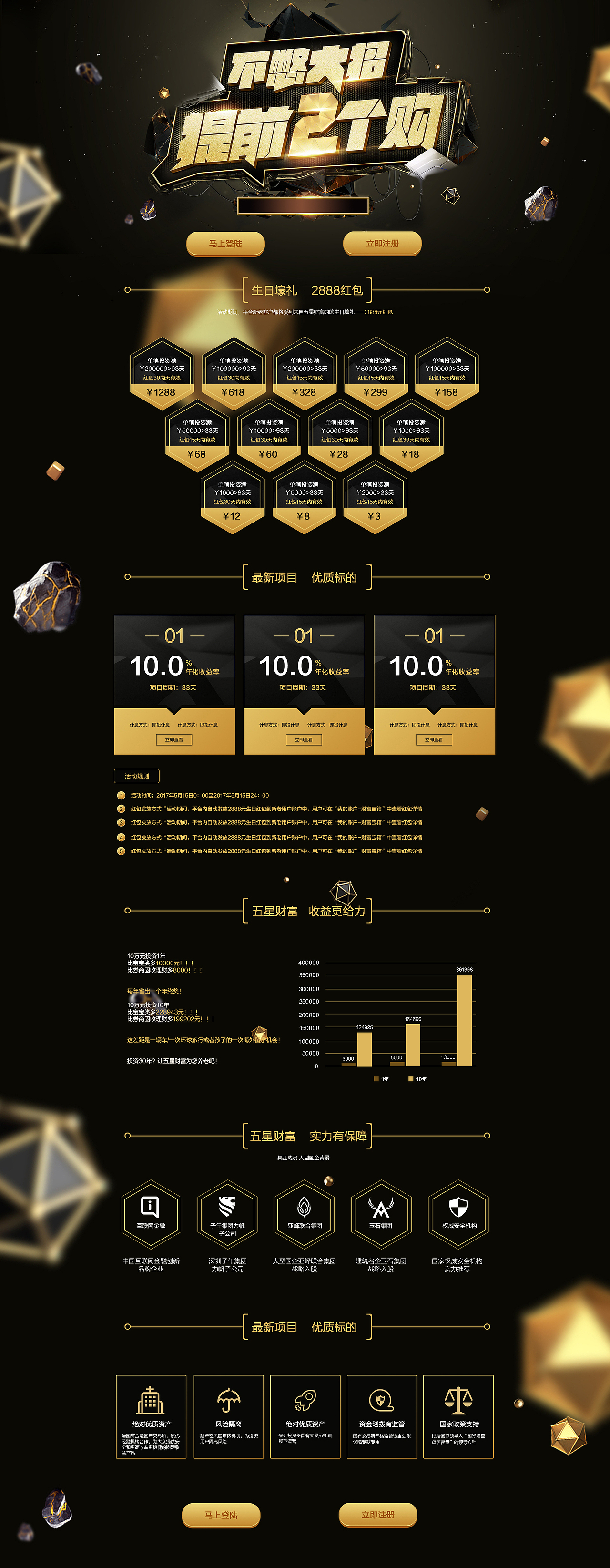 金融类目 专题活动页（图ZMTA4NDUwOTYw） - 运营设计 - 站酷设计师漫画搁进牛奶里原创素材 - 站酷ZCOOL