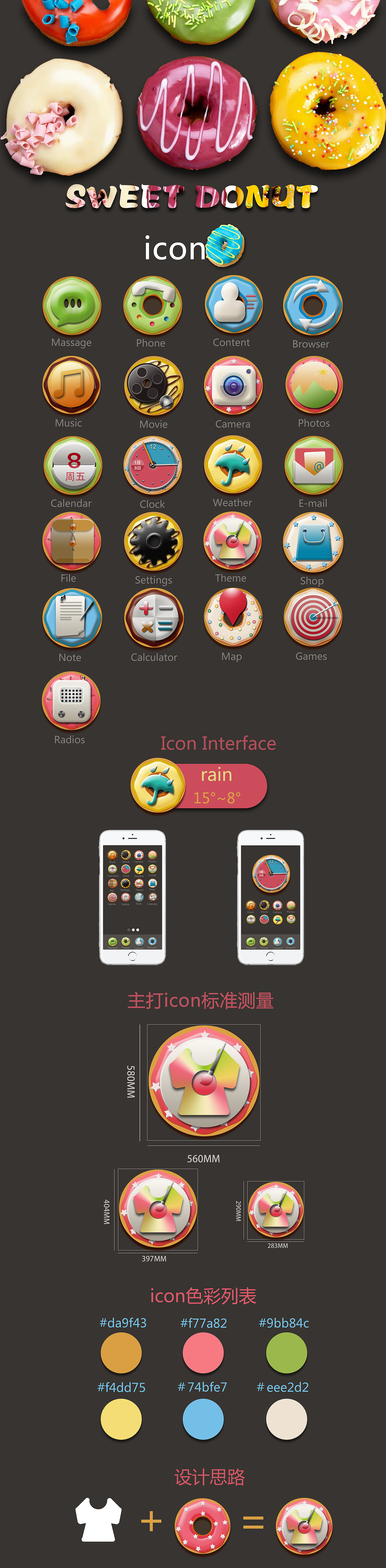 甜甜圈主题ICON（图ZNDMzMjk2NDQ=） - 图标 - 站酷设计师FishDream鱼梦原创素材 - 站酷ZCOOL