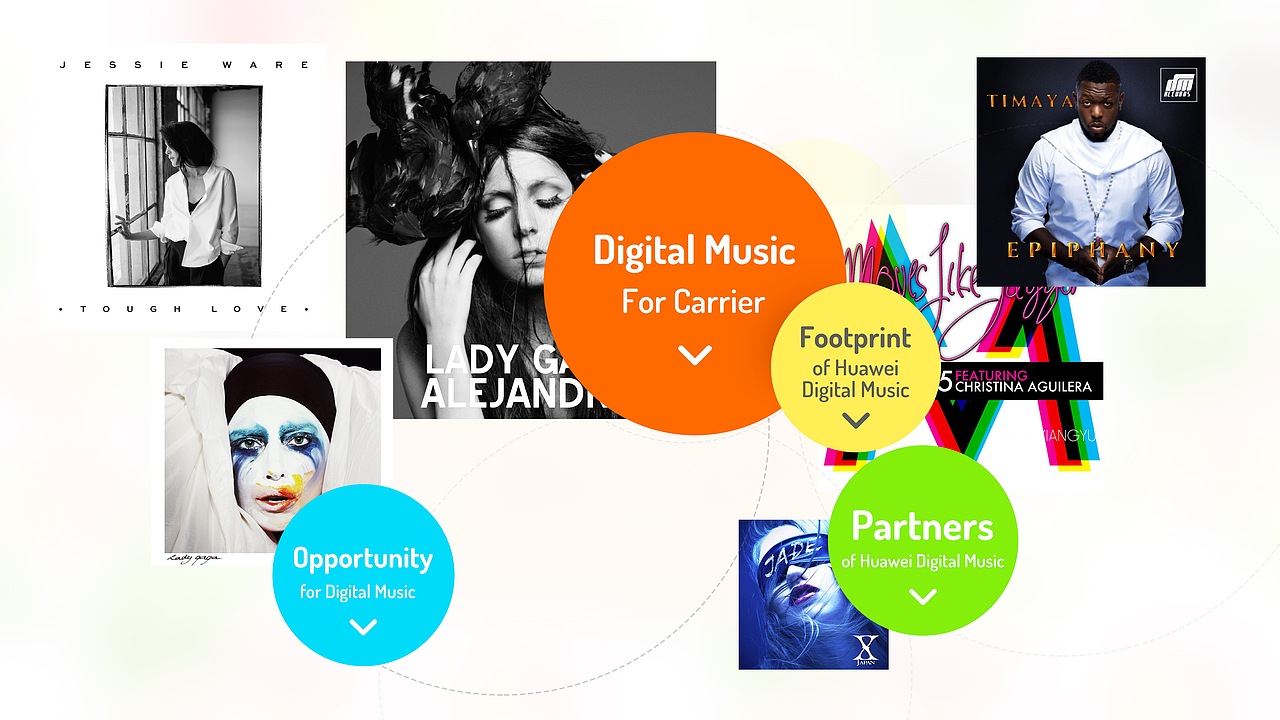 华为音乐频道演示动画界面（图ZMzQ2NTY5NjQ=） - PPT/Keynote - 站酷设计师life_why原创素材 - 站酷ZCOOL
