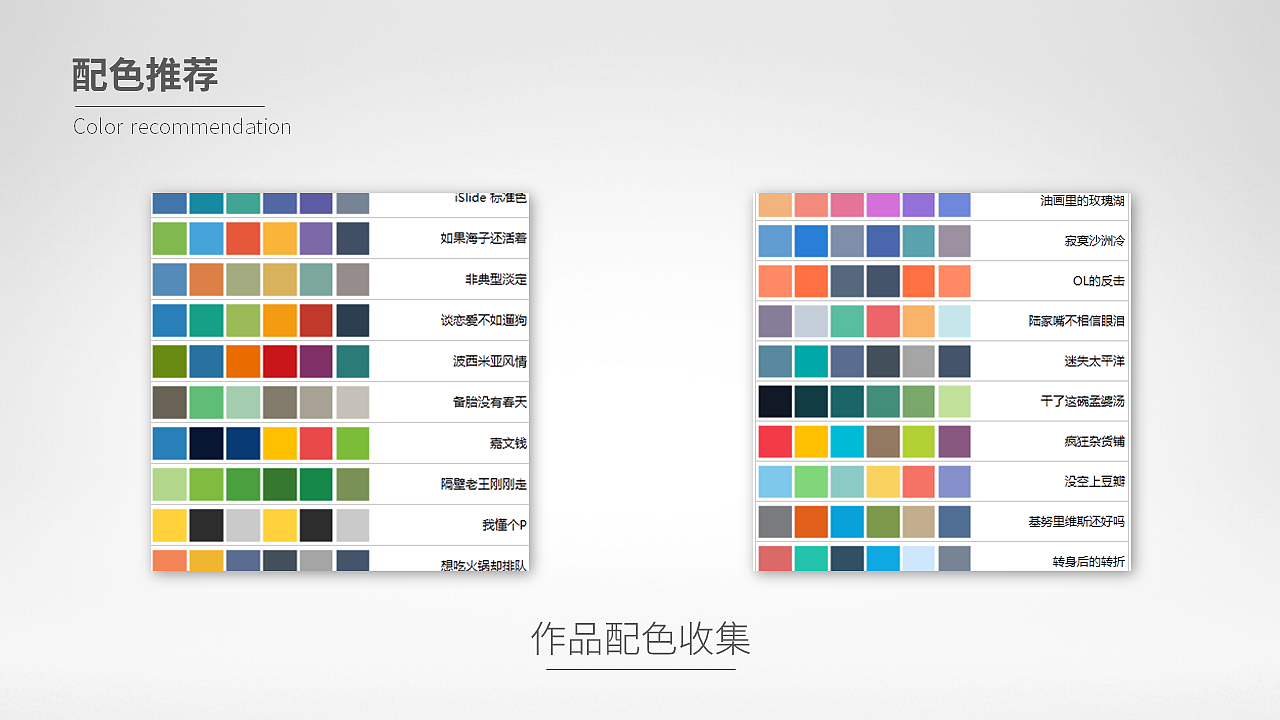 ppt培训小科普（图ZOTU2MDQwOTI=） - PPT/Keynote - 站酷设计师日志集原创素材 - 站酷ZCOOL