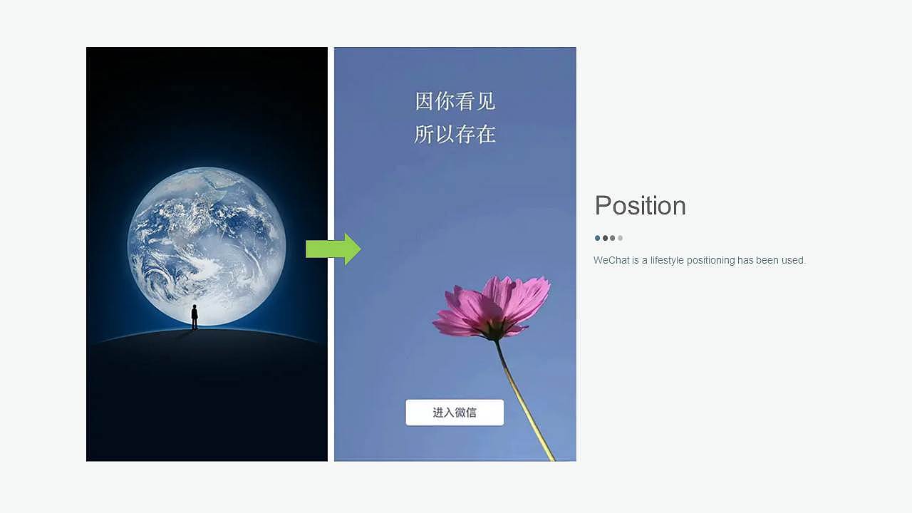 界面设计经典案例分析报告（图ZMjQ1ODQ3OTMy） - 信息图表 - 站酷设计师胃痛原创素材 - 站酷ZCOOL
