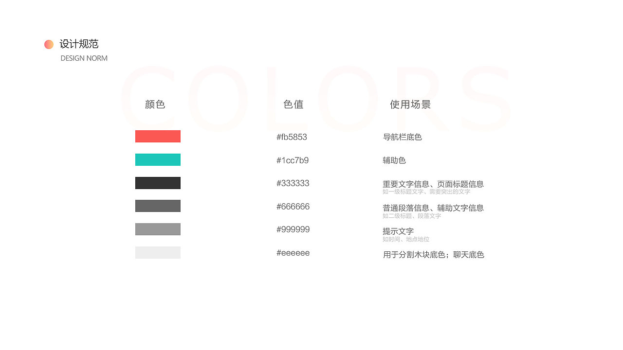 作品集（图ZMTk4ODkyNDgw） - APP界面 - 站酷设计师心动shily原创素材 - 站酷ZCOOL