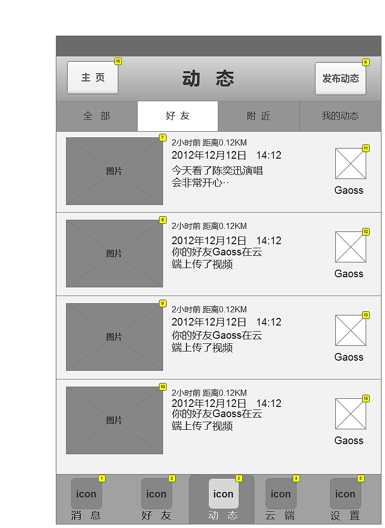 一款APP 交互流程图（图ZOTM5MzMxNg==） - 交互/UE - 站酷设计师童花帝原创素材 - 站酷ZCOOL