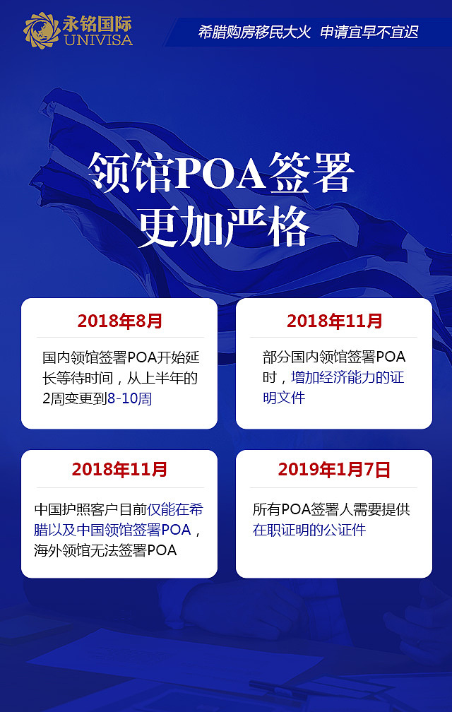 希腊变政盘点卡微信广告海报图-新媒体运营推广