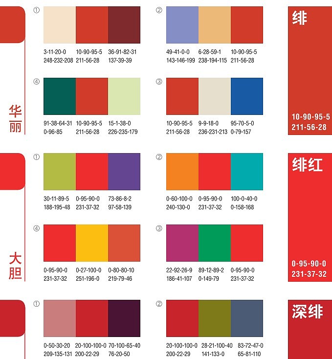 色彩搭配（图ZMTkxNDY1NDUy） - 书籍/画册 - 站酷设计师飘逸的咖啡原创素材 - 站酷ZCOOL