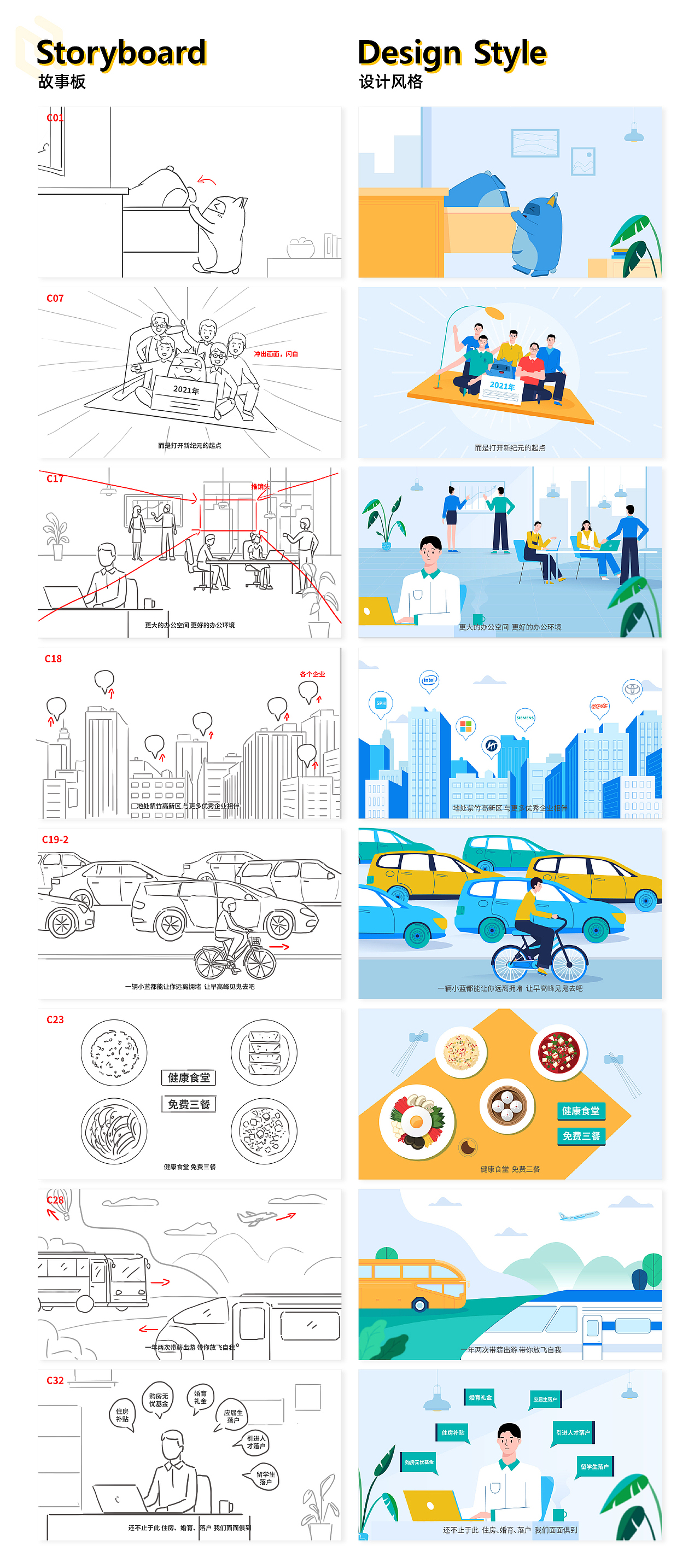柏楚科技-企业文化宣传-MG动画(图ZMjcxMDk4MDky) - Motion Graphic - 站酷设计师JIDONG_STUDIO原创素材 - 站酷ZCOOL