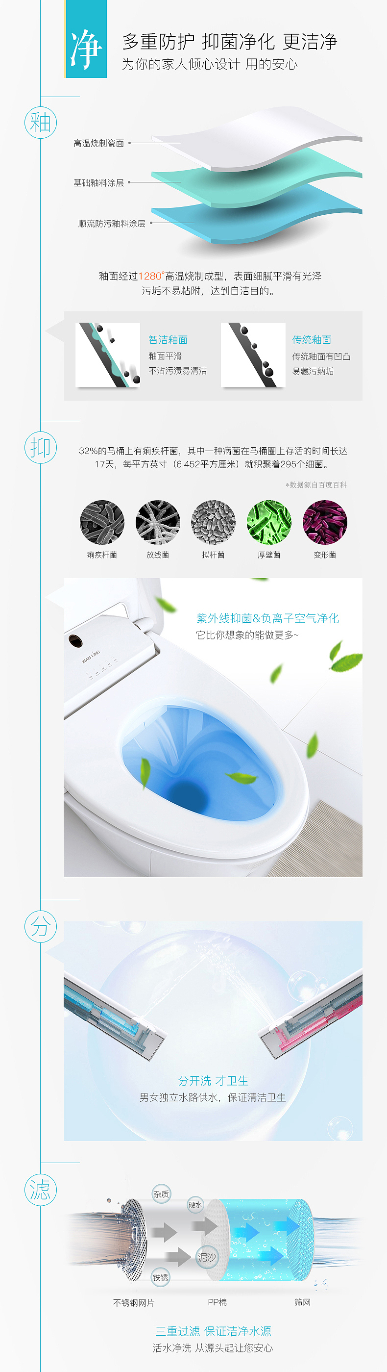 详情页（图ZMTEwMDQ0Mjky） - 电商 - 站酷设计师一个小谷原创素材 - 站酷ZCOOL