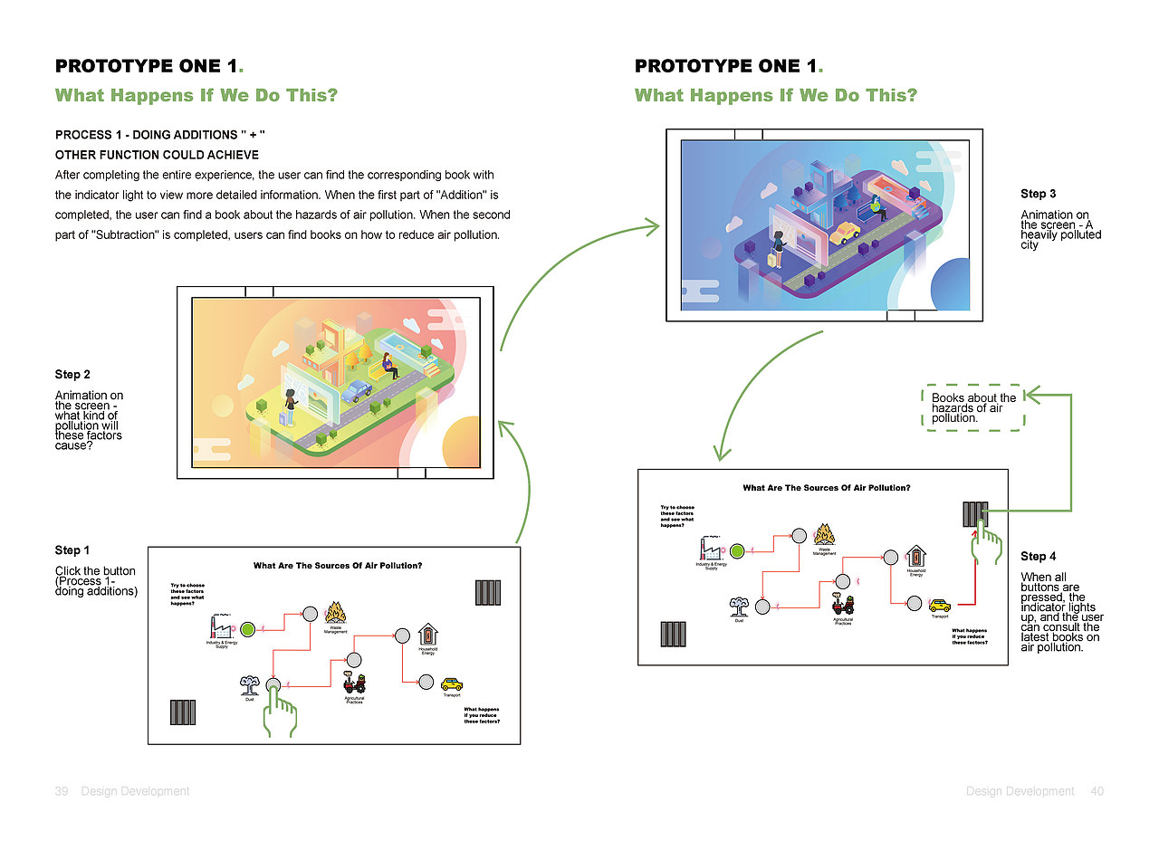 澳大利亚蒙纳什学校图书馆互动项目设计