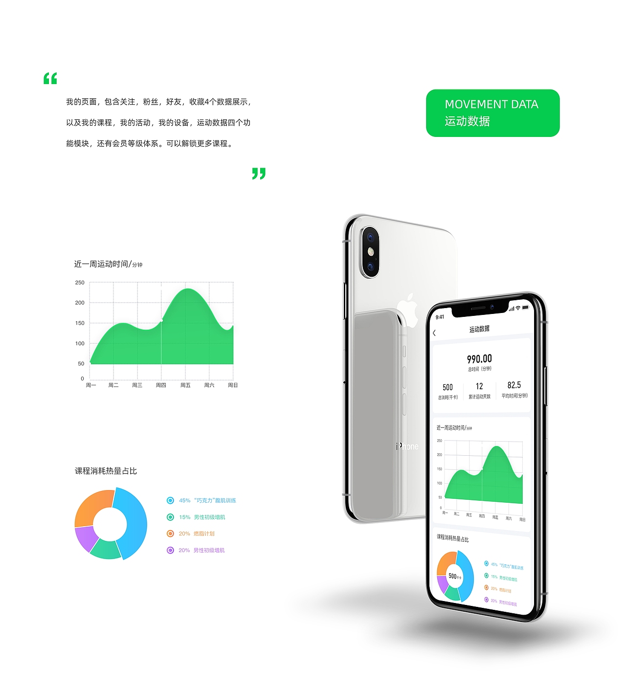 GC运动 APP（图ZMjE4Mzg5NjQ0） - APP界面 - 站酷设计师y_kang原创素材 - 站酷ZCOOL