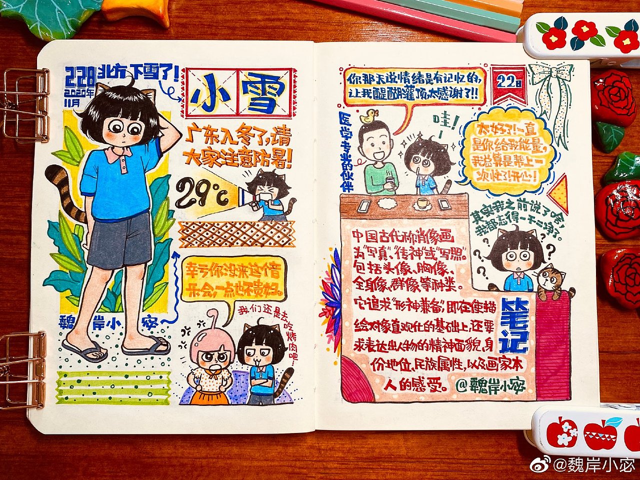 【画日记第3年】扎双马尾的猞猁长得好像小丑女！🤣